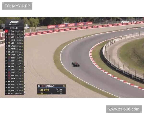 2026F1巴塞站二练激战正式打响